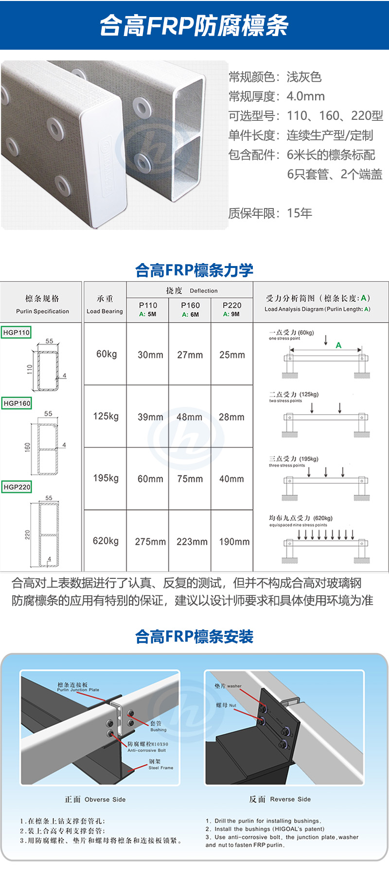 合高FRP檁條