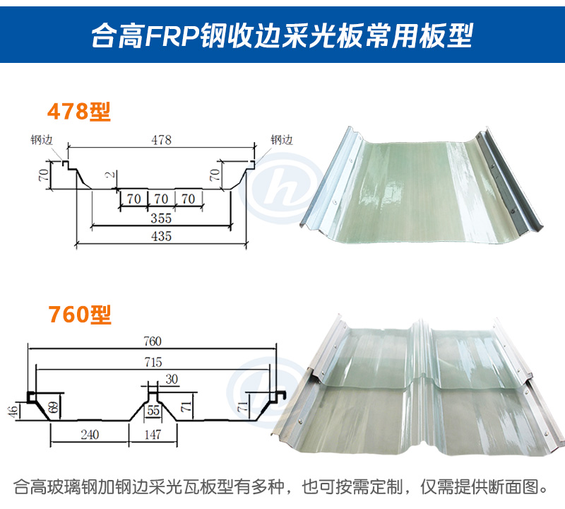 鋼收邊采光板板型